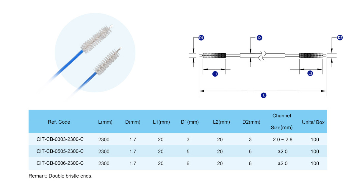 Cleaning Brush for Endoscope Channel, Endoscope Brushes, Endoscope Cleaning Brushes