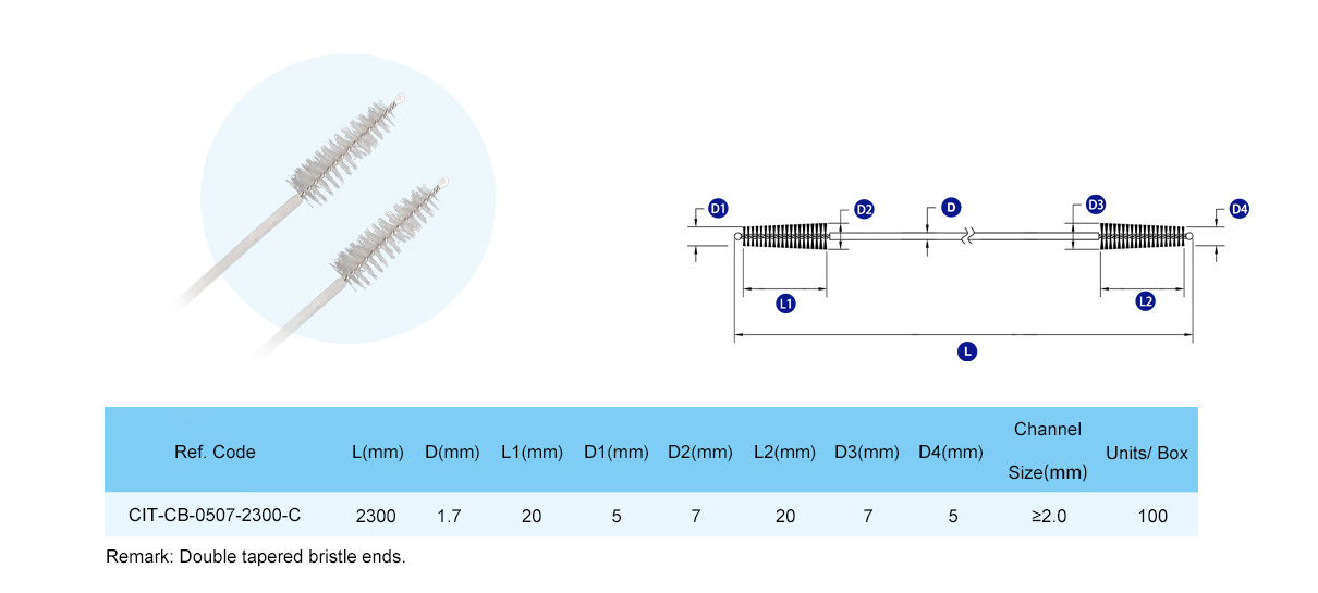 Cleaning Brush for Endoscope Channel | Endoscope Brushes