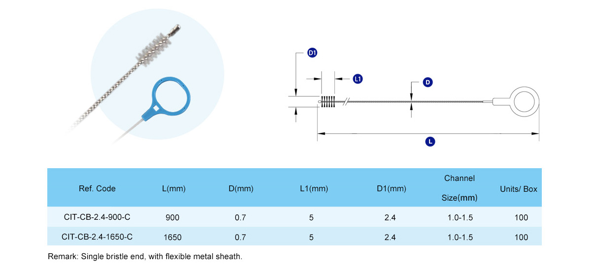 Cleaning Brush for Endoscope Channel | Endoscope Brushes