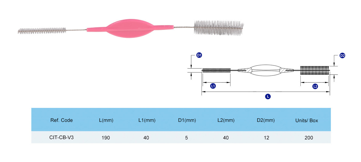 Cleaning Brush for Endoscope Channel Opening| Endoscope Brushes