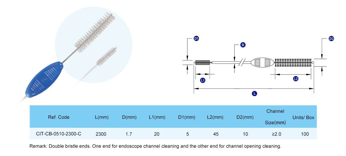 Combination Cleaning Brush for Endoscope | Endoscope Brushes