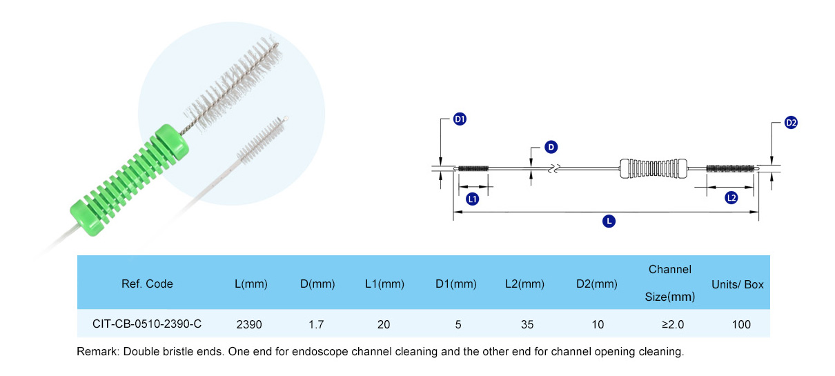 Combination Cleaning Brush for Endoscope | Endoscope Brushes