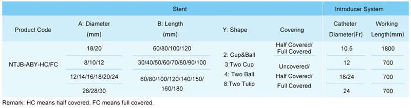 CITEC™ Esophagus Stent
