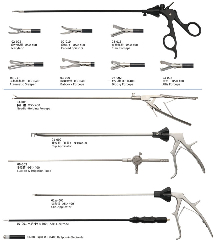 CITEC™ Laparoscopic Single Port Surgery Instruments Supplier ...